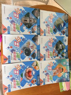 （分類：）位於 。 由 vastgem.1f3d35 提交（商品編號 1438926783，圖片 1）。簡介： 。