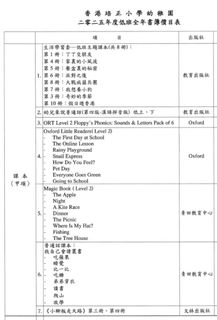 （分類：）位於 。 由 hayhin 提交（商品編號 1433982463，圖片 1）。簡介： 。