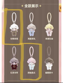 （分類：）位於 。 由 lillipops 提交（商品編號 1439055900，圖片 1）。簡介： 。