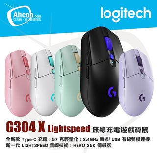 （分類：）位於 。 由 ahcoo 提交（商品編號 1431662639，圖片 1）。簡介： 。
