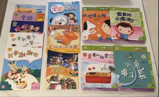 （分類：）位於 。 由 kelly137 提交（商品編號 1438960768，圖片 1）。簡介： 。