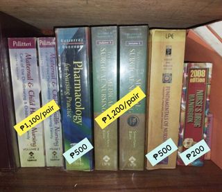 (Category: ) located in . Submitted by ms.eloise (Listing ID 1438269406, Image 1). Description: .
