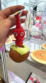 （分類：）位於 。 由 b.hole 提交（商品編號 1438968418，圖片 1）。簡介： 。