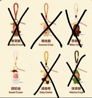 (Category: ) located in . Submitted by mumulyyu (Listing ID 1418913554, Image 1). Description: .