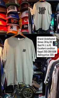 (Category: ) located in . Submitted by onestopthrift. (Listing ID 1438952810, Image 1). Description: .