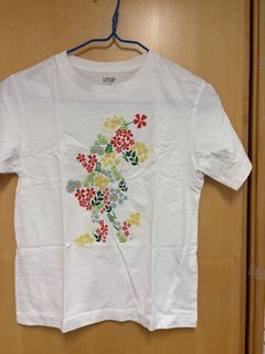 （分類：）位於 。 由 oooooaus 提交（商品編號 1438892437，圖片 1）。簡介： 。