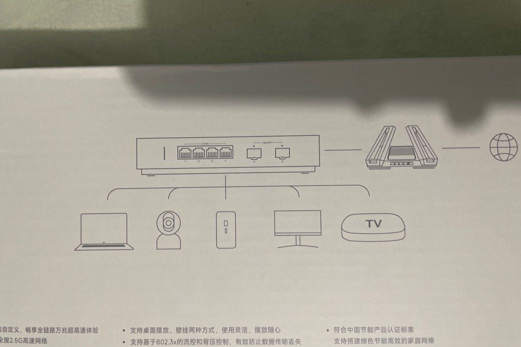 Xiaomi Gigabit Ethernet Switch459440235071426561