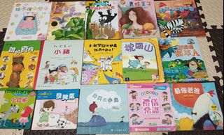 （分類：）位於 。 由 cheleicare 提交（商品編號 1439212865，圖片 1）。簡介： 。
