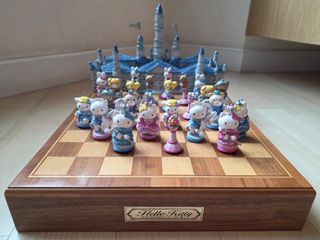 （分類：）位於 。 由 loukau 提交（商品編號 1439168494，圖片 1）。簡介： 。
