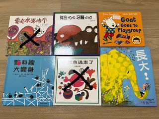（分類：）位於 。 由 yan000yan 提交（商品編號 1437823798，圖片 1）。簡介： 。