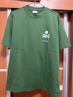 （分類：）位於 。 由 jennyliyee 提交（商品編號 1439250822，圖片 1）。簡介： 。