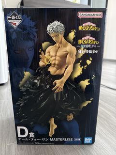 （分類：）位於 。 由 mr.mimimi 提交（商品編號 1439135497，圖片 1）。簡介： 。