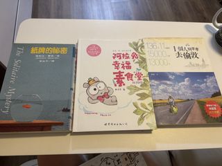 （分類：）位於 。 由 love_usagi 提交（商品編號 1439243896，圖片 1）。簡介： 。