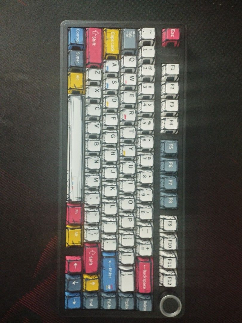 Dark Alien Keycap Set - SA Profile460616880065105921