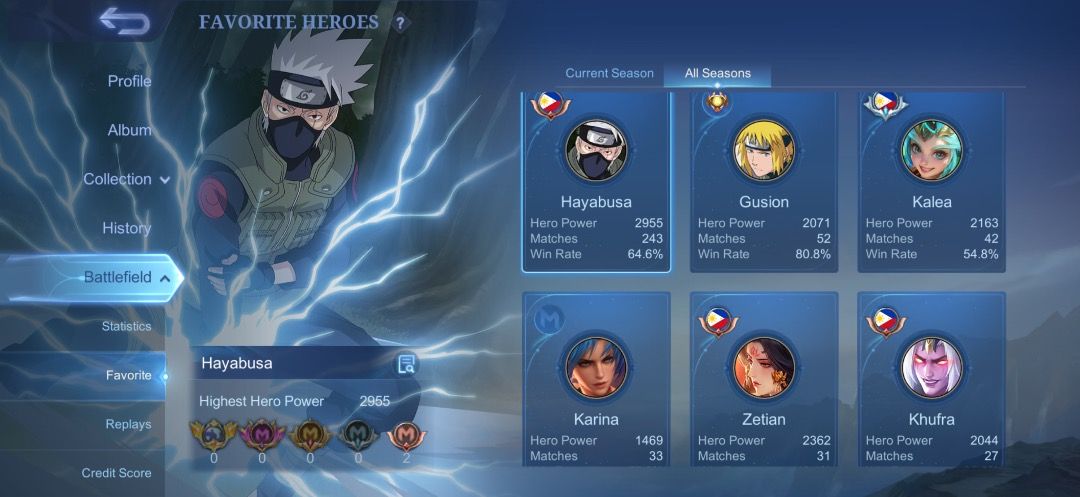 FOR SALE MOBILE LEGEND ACC (Category: Others) located in Caloocan City. Submitted by jake_neri10 (Listing ID 1439205724, Image 2). Description: • First Owner • Assassin (Jungler) Role • Good as New ML Acc for low Matches • Loading Effec (Naruto), Recall, Elimination, Spawn,) • Leader of Squad • Main Hero Hayabusa • 144 Skin (HIGHLIGHT SKIN) ✅ Naruto Skin (Hayabusa, Gusion, Julian, Vale) ✅ Collctor Skin (Gusion, YSS, Lapu-Lapu) ✅ KOF (Aurora and K