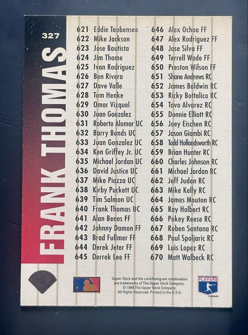 Frank Thomas 1994 Collector's Choice Baseball Card Checklist (Category: Raw Singles) located in Mandaluyong City. Submitted by collectorsobsessions (Listing ID 1439090813, Image 2). Description: - With corner issue at the top-right (back) - PRICE: P70.