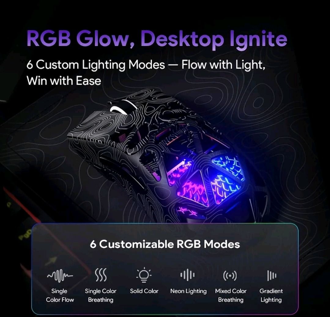 FURYCUBE G11 Skull Wireless Gaming Mouse460190978870487041