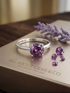 (Category: ) located in . Submitted by allaboutgemsandco (Listing ID 1439078027, Image 1). Description: .
