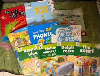 （分類：）位於 。 由 oh.bebe. 提交（商品編號 1439193768，圖片 1）。簡介： 。