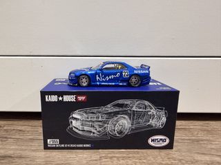 (Category: ) located in . Submitted by iddiecast (Listing ID 1439162921, Image 1). Description: .