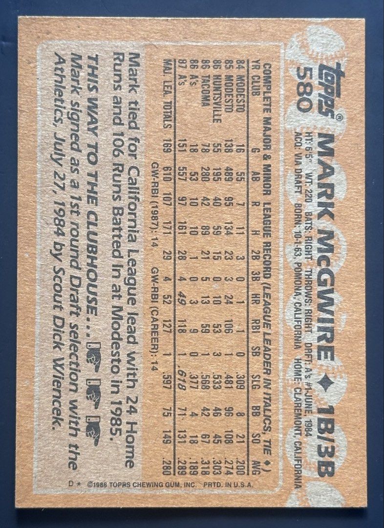 Mark McGwire 1988 Topps Baseball Card (Category: Raw Singles) located in Mandaluyong City. Submitted by collectorsobsessions (Listing ID 1439091368, Image 2). Description: - Corners are not that sharp due to age. - PRICE: P100.