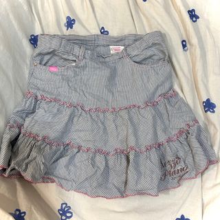 (Category: ) located in . Submitted by kisumi (Listing ID 1439209404, Image 1). Description: .