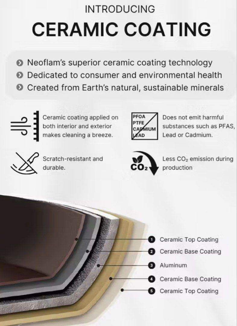 Neoflam Nature Eggpan 16cm - Ceramic Coating460461197986385922