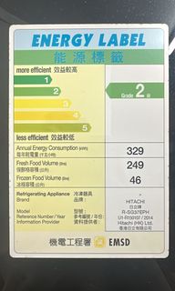（分類：）位於 。 由 giventake55 提交（商品編號 1439196055，圖片 1）。簡介： 。