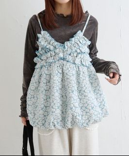 （分類：）位於 。 由 beadthriendok 提交（商品編號 1439205838，圖片 1）。簡介： 。