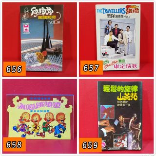 (Category: ) located in . Submitted by musikhub (Listing ID 1439382634, Image 1). Description: .