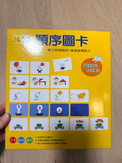 （分類：）位於 。 由 tcheung284 提交（商品編號 1439374089，圖片 1）。簡介： 。