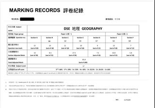 （分類：）位於 。 由 noteselling000 提交（商品編號 1439381356，圖片 1）。簡介： 。