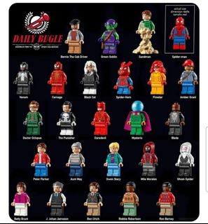 (Category: ) located in . Submitted by Jolyfigures (Listing ID 1439344555, Image 1). Description: .