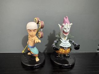 （分類：）位於 。 由 alanho13579 提交（商品編號 1439306553，圖片 1）。簡介： 。