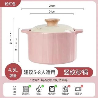 (Category: ) located in . Submitted by xiaohuey09 (Listing ID 1439321810, Image 1). Description: .
