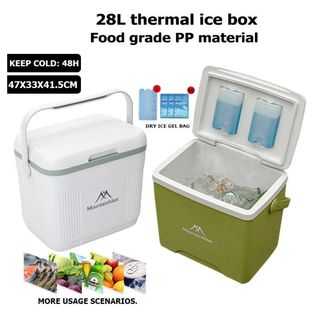 (Category: ) located in . Submitted by ed.poh.trading (Listing ID 1439295103, Image 1). Description: .