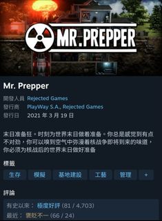 （分類：）位於 。 由 raylo328 提交（商品編號 1439264557，圖片 1）。簡介： 。