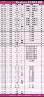 （分類：）位於 。 由 fctickets_event 提交（商品編號 1439282059，圖片 1）。簡介： 。