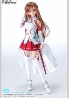 (Category: ) located in . Submitted by sagara314 (Listing ID 1439286957, Image 1). Description: .