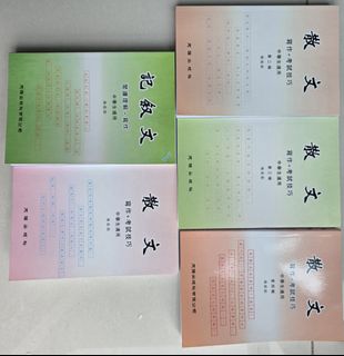 （分類：）位於 。 由 vituslui 提交（商品編號 1439497458，圖片 1）。簡介： 。