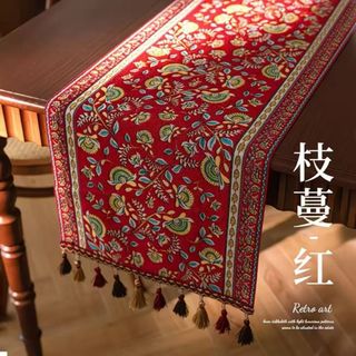 (Category: ) located in . Submitted by thefengcollection (Listing ID 1439532919, Image 1). Description: .
