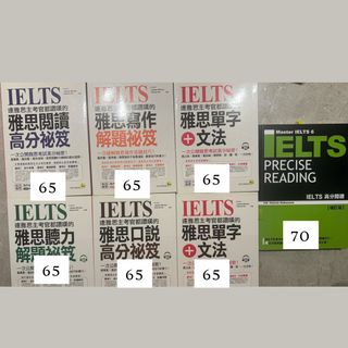 （分類：）位於 。 由 sunkily 提交（商品編號 1439578426，圖片 1）。簡介： 。