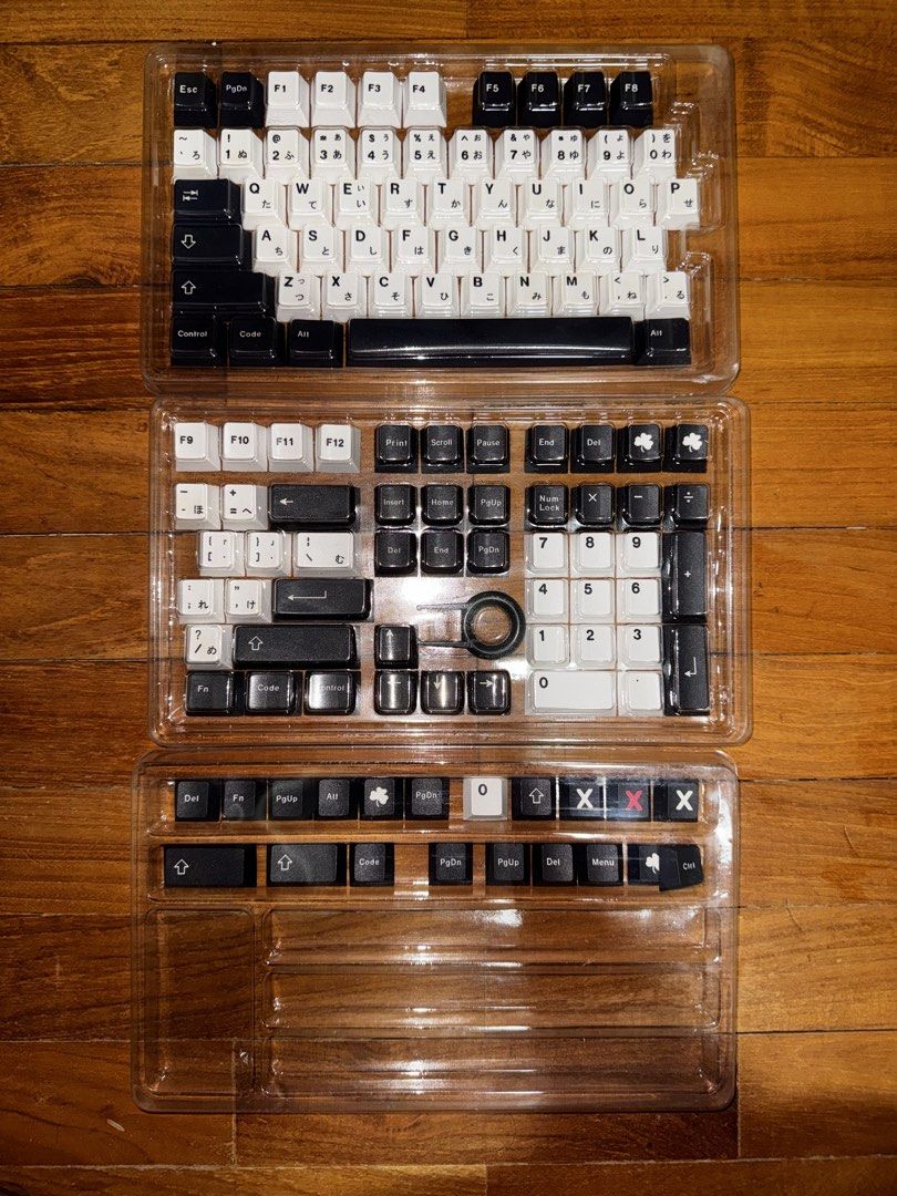 Keycap set461992594611916800