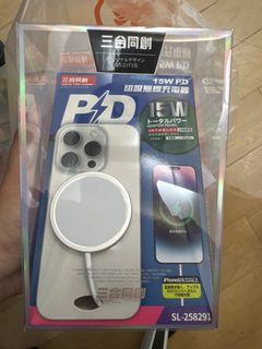 （分類：）位於 。 由 definitelynotbosco 提交（商品編號 1439490008，圖片 1）。簡介： 。