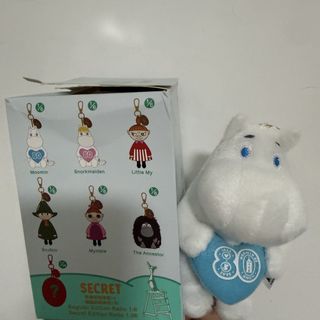 （分類：）位於 。 由 moregoods 提交（商品編號 1439555321，圖片 1）。簡介： 。