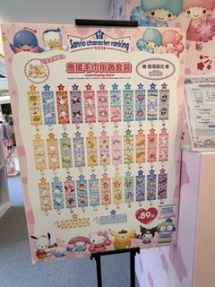 （分類：）位於 。 由 luckyno7927 提交（商品編號 1439579507，圖片 1）。簡介： 。