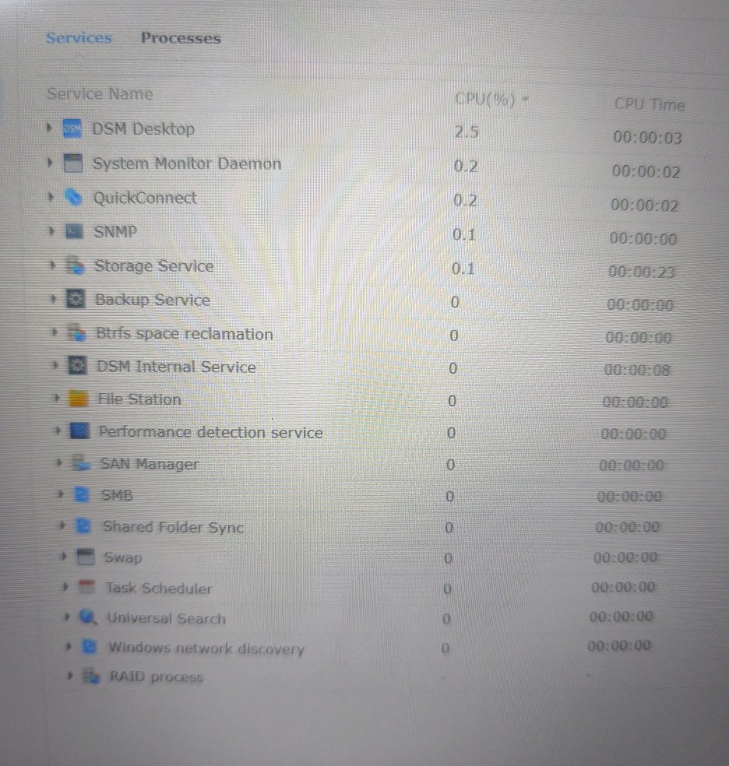 Synology DS1515+ NAS Server upgraded462139189709383682