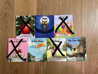 （分類：）位於 。 由 chay1111 提交（商品編號 1433617659，圖片 1）。簡介： 。