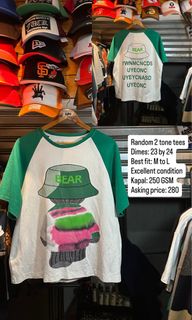 (Category: ) located in . Submitted by onestopthrift. (Listing ID 1439615593, Image 1). Description: .