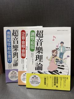 （分類：）位於 。 由 timnbob 提交（商品編號 1439744772，圖片 1）。簡介： 。